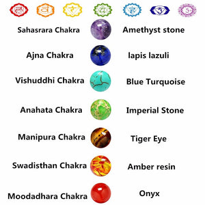 The 7 Chakra Bracelet