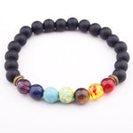 The 7 Chakra Bracelet